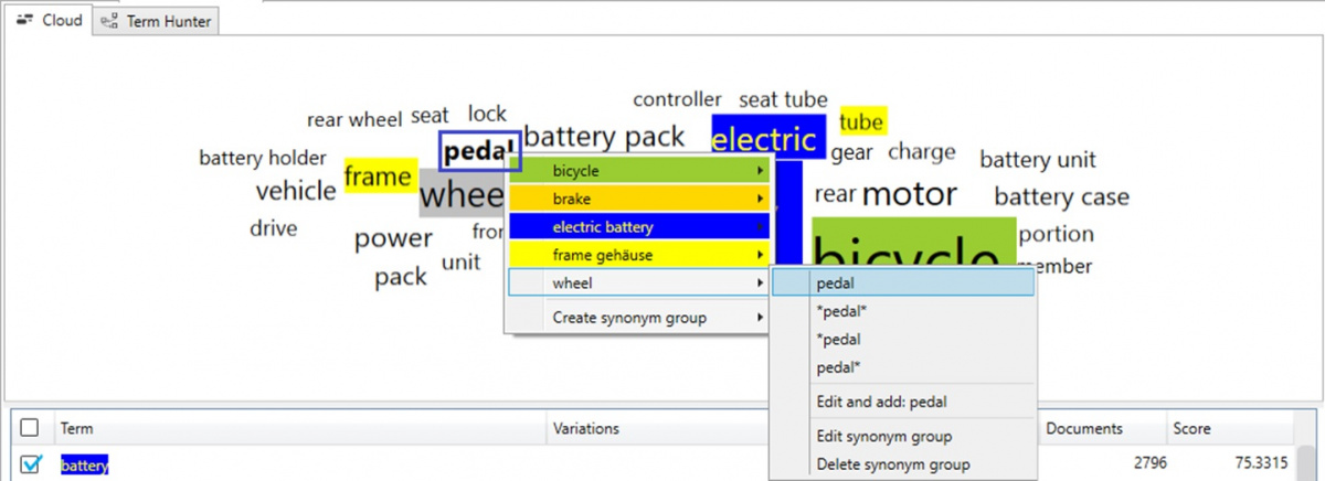 DE:Key Terms - IP7 Wiki