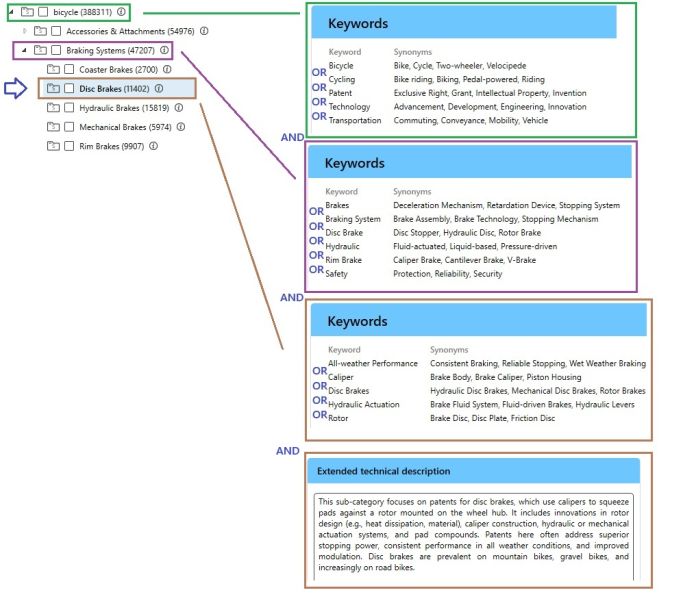 File:AI folder filling Searches Logik.jpg